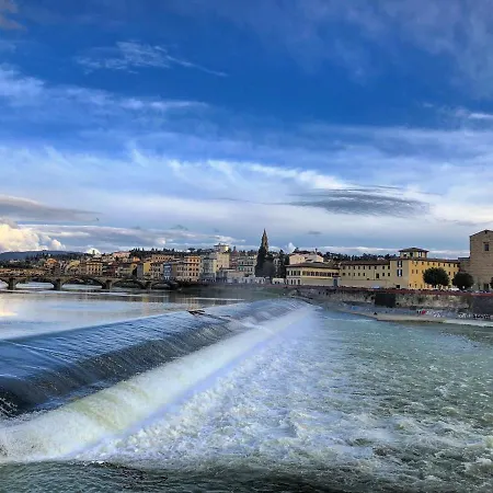 Chianti House * 피렌체